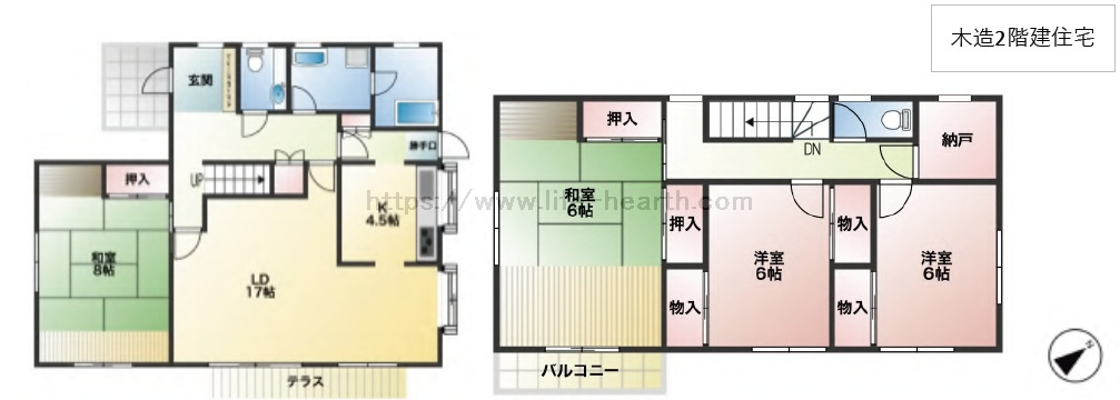 間取 間取