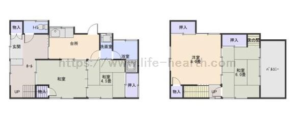 間取 間取