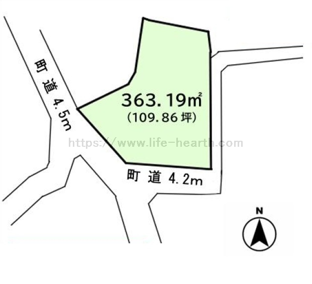 間取 間取