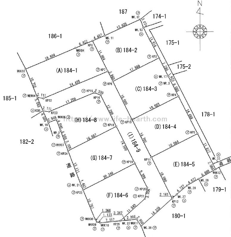 測量図