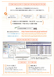 不動産の取引価格情報提供制度